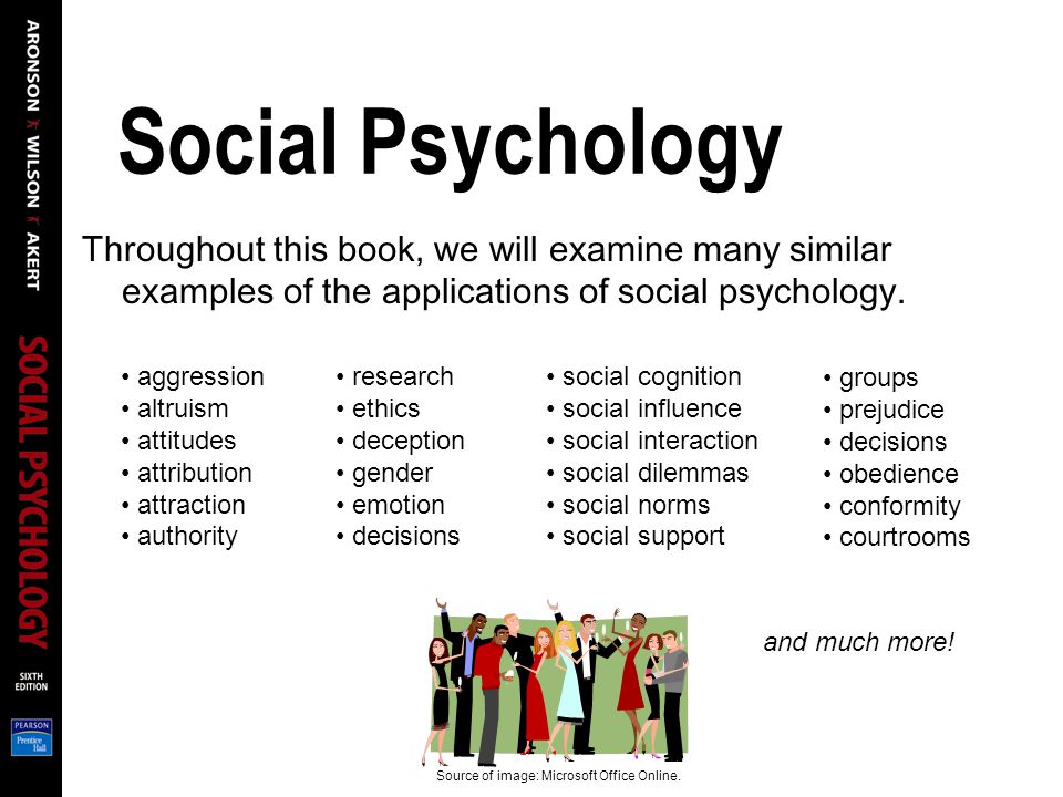 Social psychology aggression essays